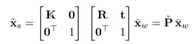 Full Rank Representation