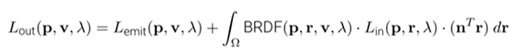 Rendering Equation